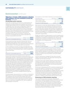 Emissions data extracted from page 44