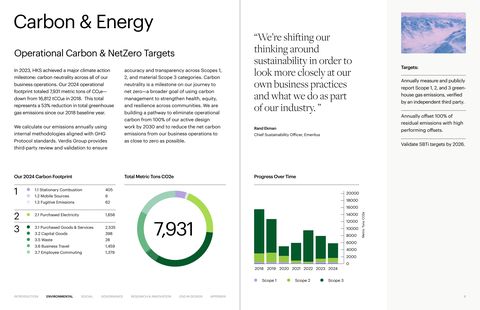 Emissions data extracted from page 8