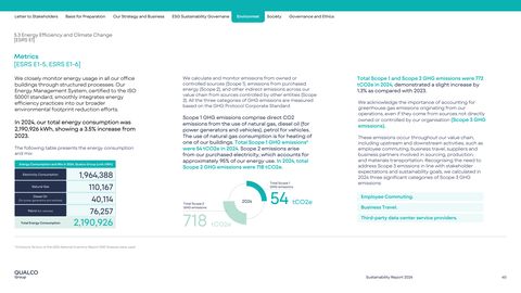 Emissions data extracted from page 41