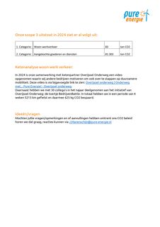 Emissions data extracted from page 5
