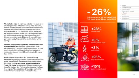 Emissions data extracted from page 14