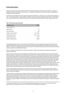 Emissions data extracted from page 6