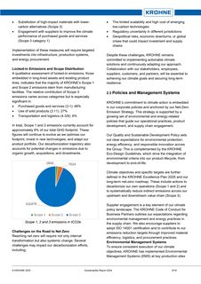 Emissions data extracted from page 8