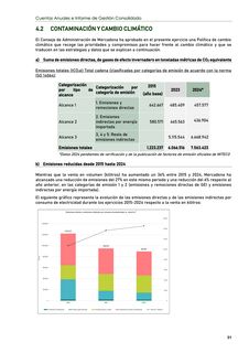 Emissions data extracted from page 27