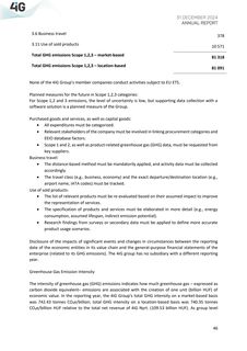 Emissions data extracted from page 168