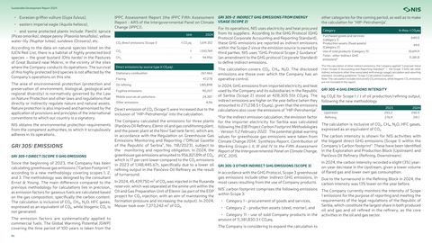 Emissions data extracted from page 86