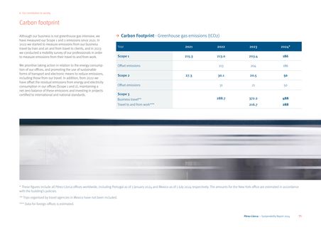 Emissions data extracted from page 71