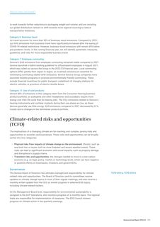 Emissions data extracted from page 230