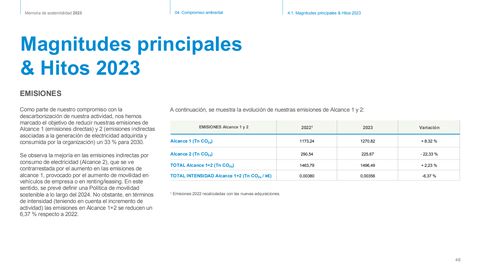 Emissions data extracted from page 48