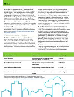 Emissions data extracted from page 14