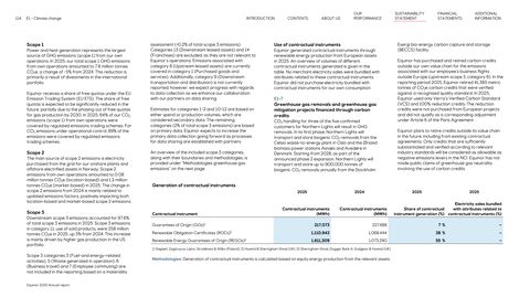 Emissions data extracted from page 114