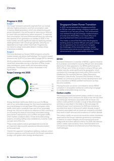 Emissions data extracted from page 29