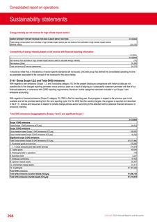 Emissions data extracted from page 270