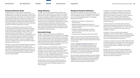 Emissions data extracted from page 36