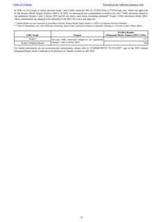 Emissions data extracted from page 23