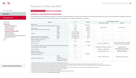 Emissions data extracted from page 114
