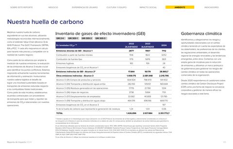 Emissions data extracted from page 65