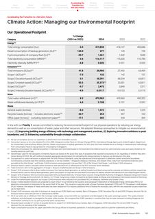 Emissions data extracted from page 44