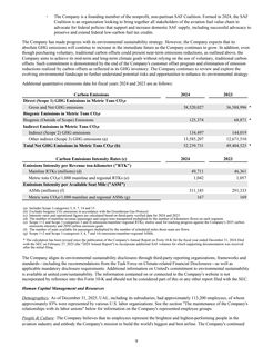 Emissions data extracted from page 11