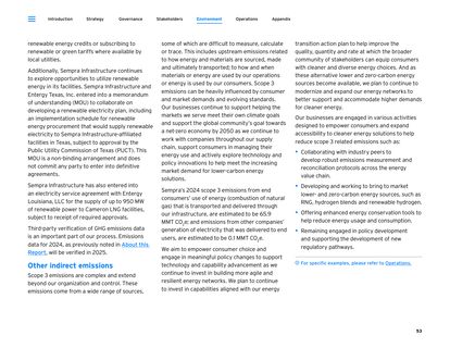 Emissions data extracted from page 55