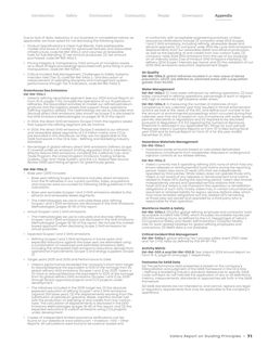 Emissions data extracted from page 71