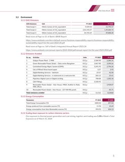 Emissions data extracted from page 5