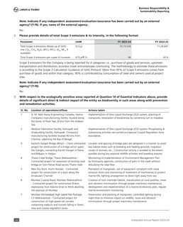 Emissions data extracted from page 282