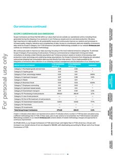 Emissions data extracted from page 88