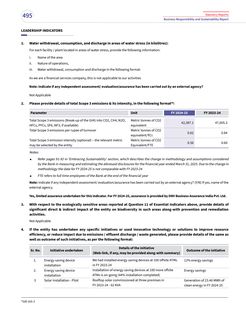 Emissions data extracted from page 493