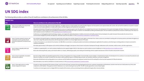 Emissions data extracted from page 72