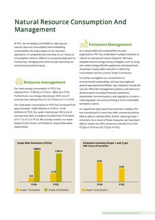 Emissions data extracted from page 33