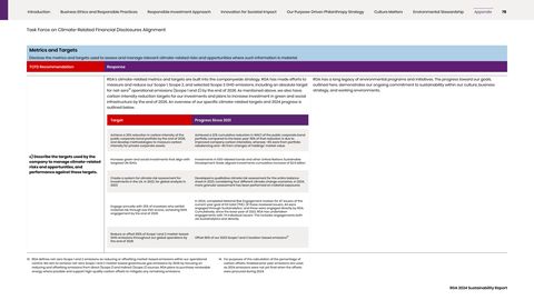Emissions data extracted from page 78