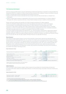 Emissions data extracted from page 359
