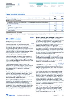 Emissions data extracted from page 25
