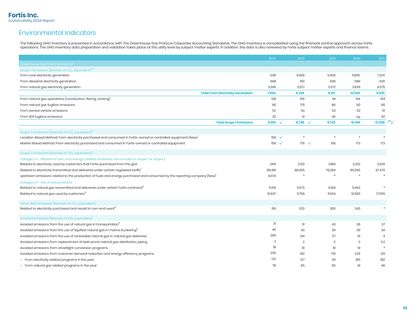 Context page 39