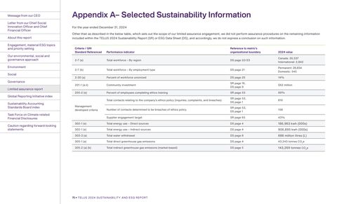 Emissions data extracted from page 77