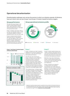 Emissions data extracted from page 68