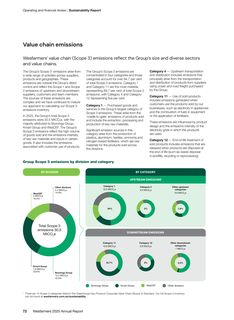 Emissions data extracted from page 74