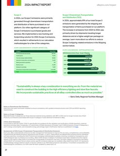 Emissions data extracted from page 22