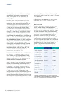 Emissions data extracted from page 64