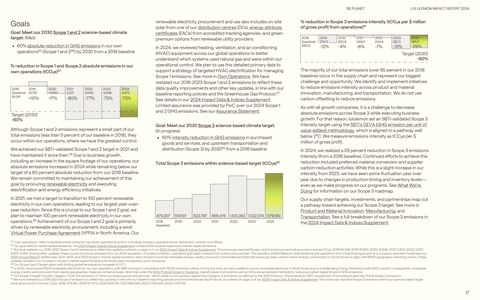 Emissions data extracted from page 17