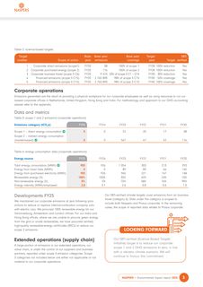 Emissions data extracted from page 5
