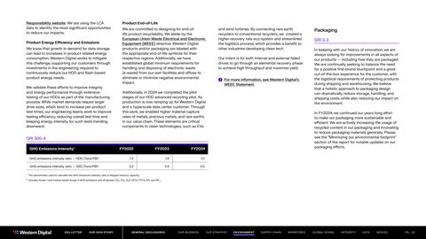 Emissions data extracted from page 32