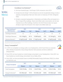 Emissions data extracted from page 62
