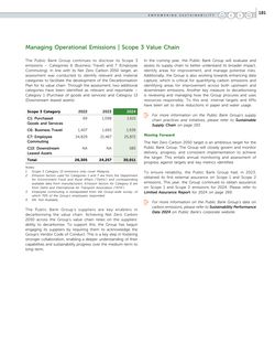 Emissions data extracted from page 31