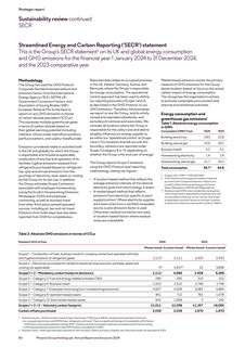 Emissions data extracted from page 82