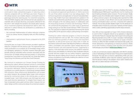 Emissions data extracted from page 67