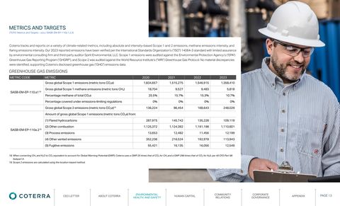 Emissions data extracted from page 14
