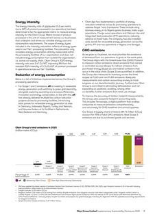 Emissions data extracted from page 11