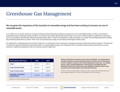 Emissions data extracted from page 39